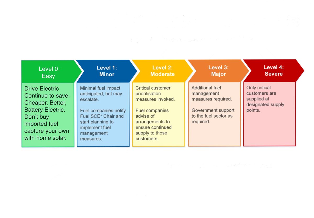 Dysfunctional Robot tweet media