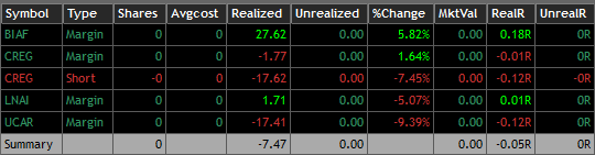 Chowa Trader tweet media