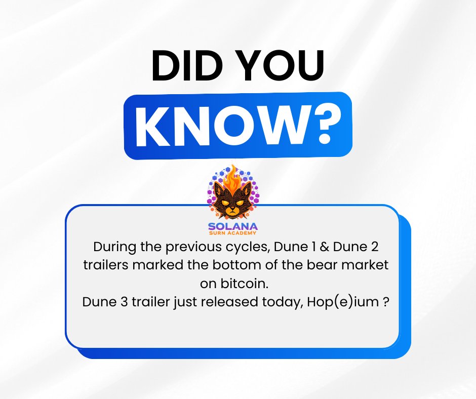 Burn Academy tweet media