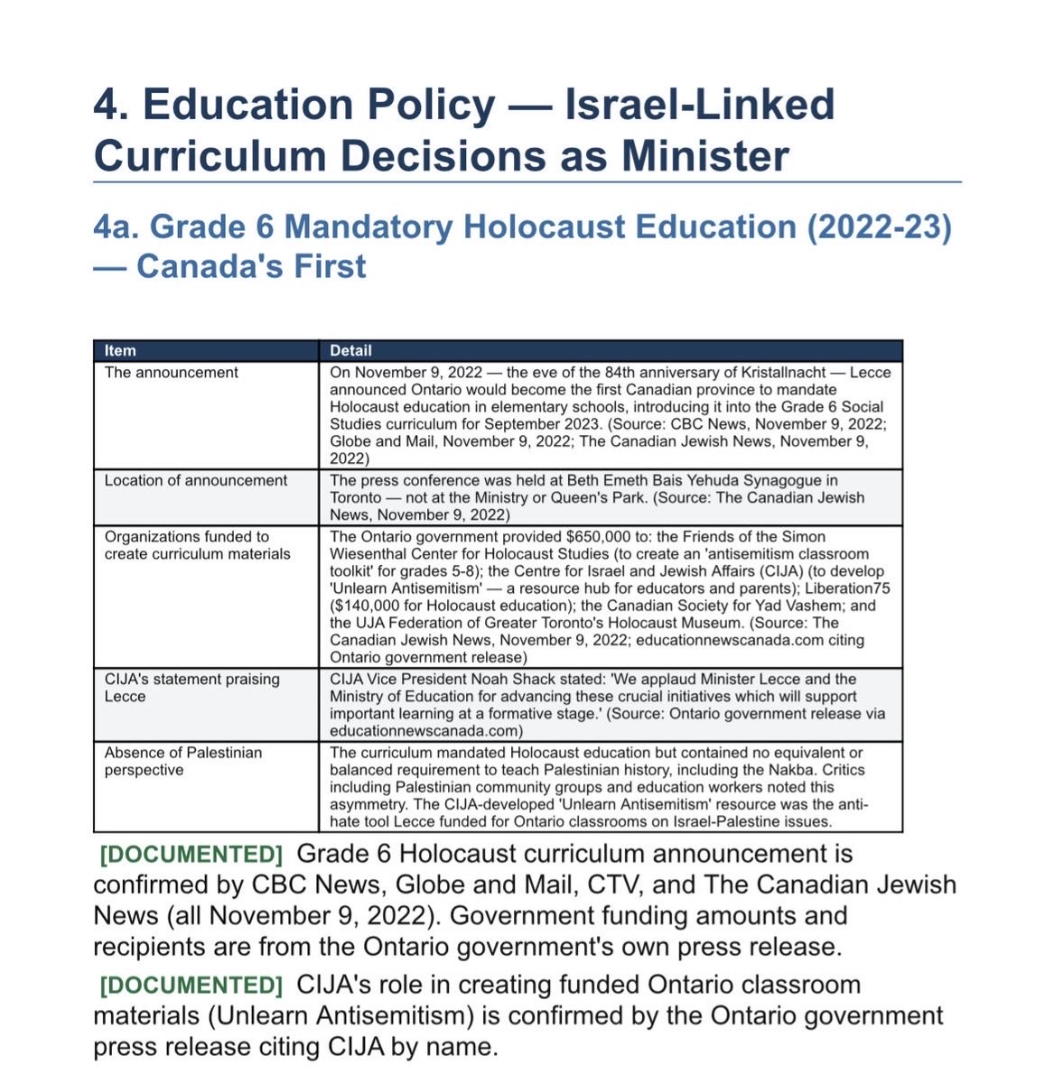 Track CIJA tweet media