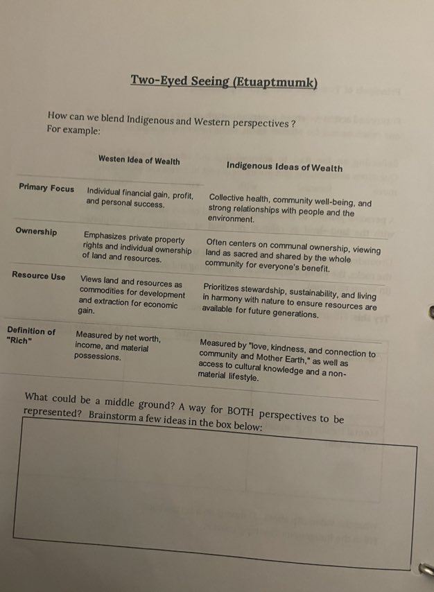 Eric Lombardi (EricForOLP.ca) 🇨🇦🚀 tweet media