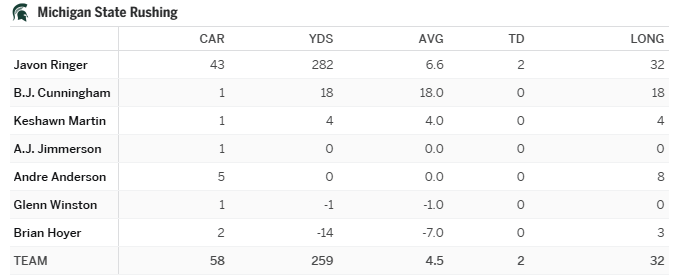 2StripesCPD tweet media