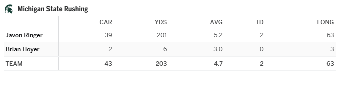 2StripesCPD tweet media