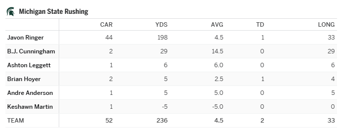 2StripesCPD tweet media