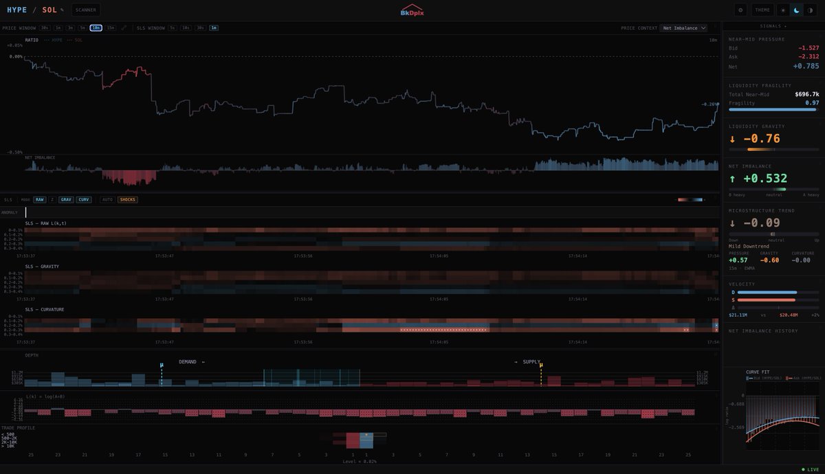 Book Duplex tweet media