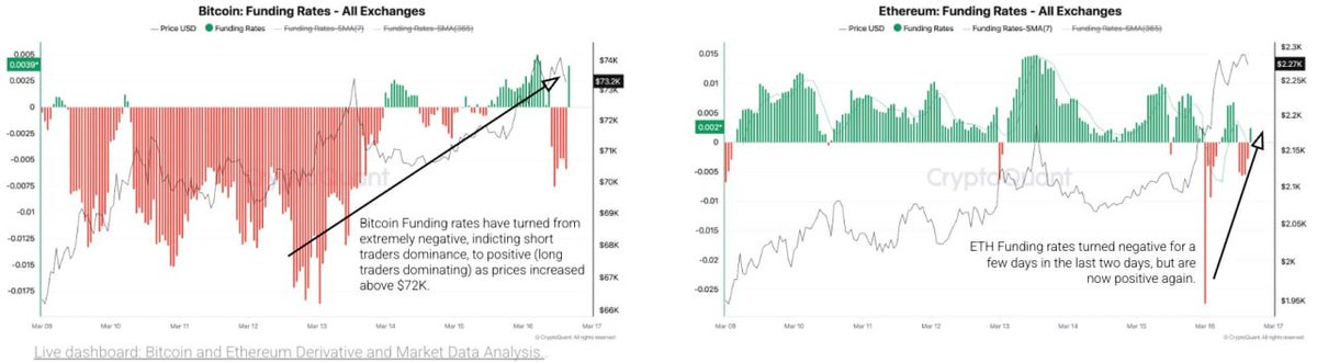 CryptoQuant.com Japan🇯🇵 tweet media