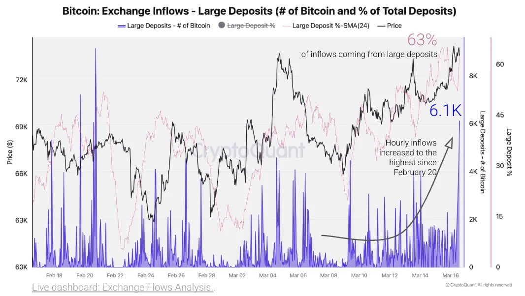 CryptoQuant.com Japan🇯🇵 tweet media