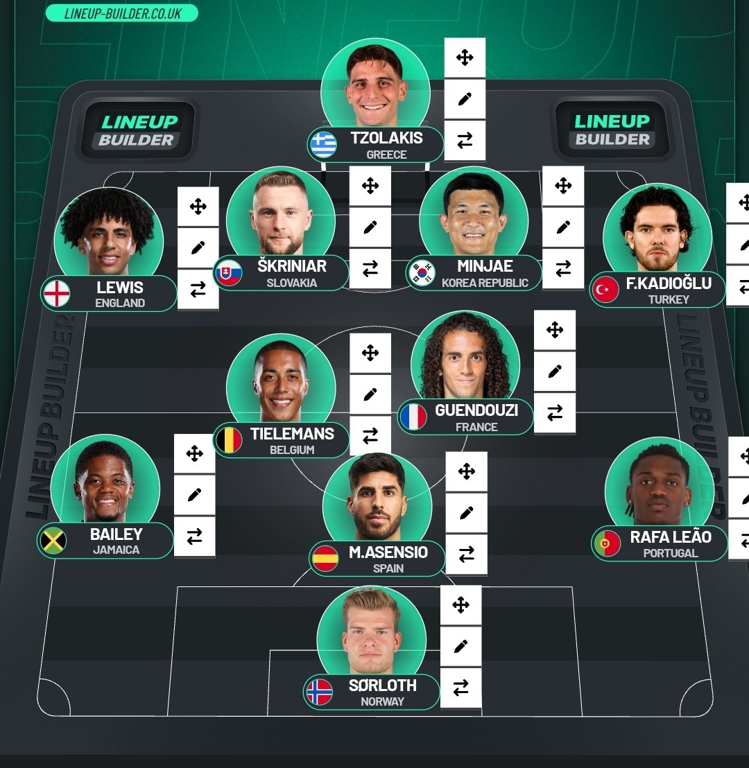 Fenerbahçe'nin Savunucusu Oğuz tweet media