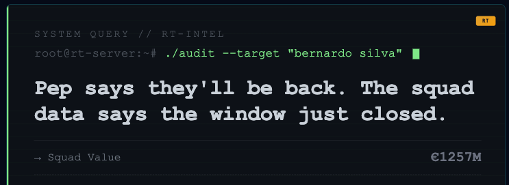 Rising Transfers tweet media