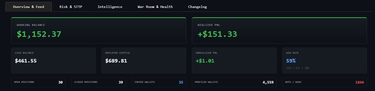 GiftedFingers | tweet media