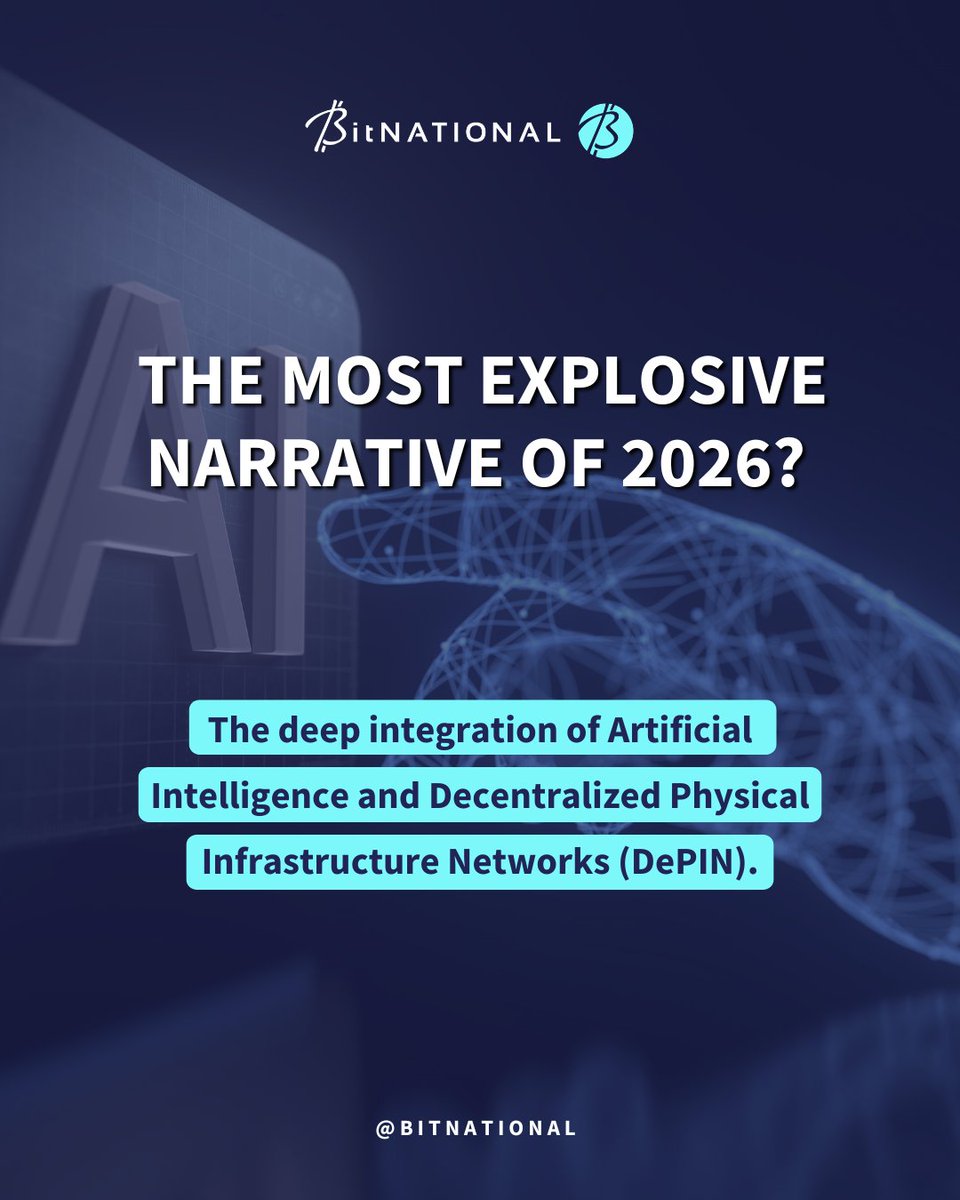 BitNational Inc. tweet media