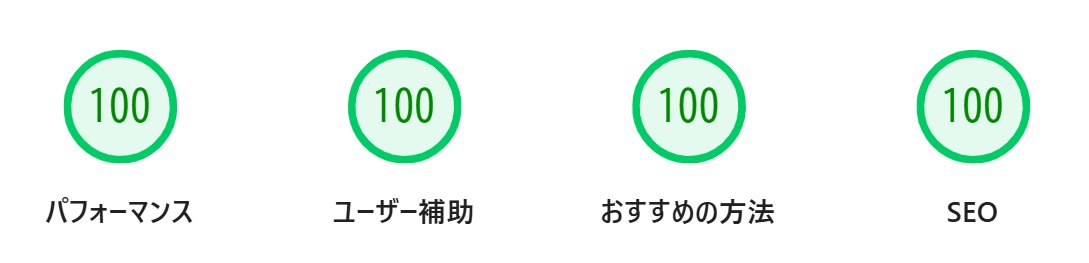 きゃっぷ 🐼自動化厨 tweet media