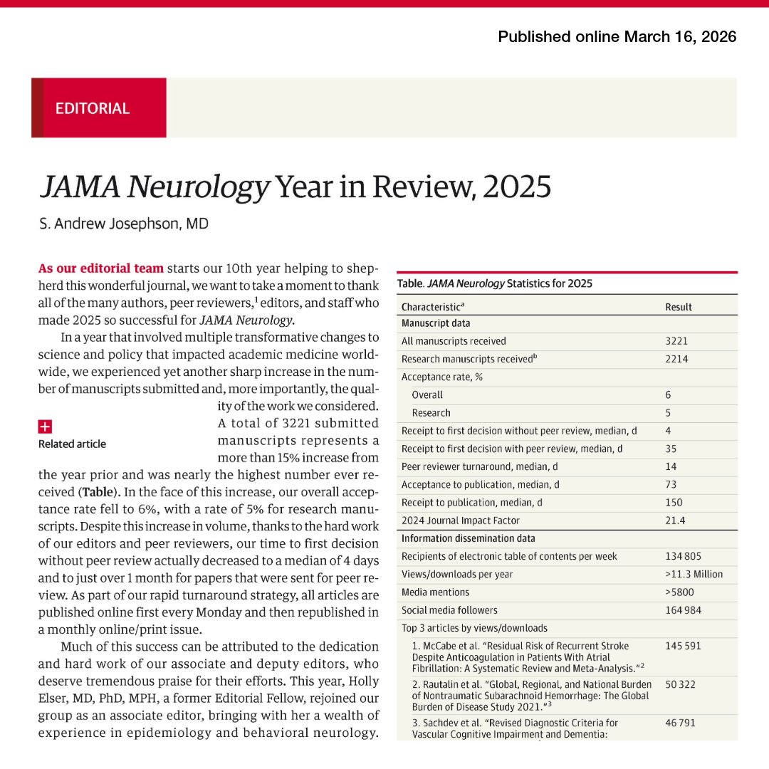 JAMA Neurology tweet media