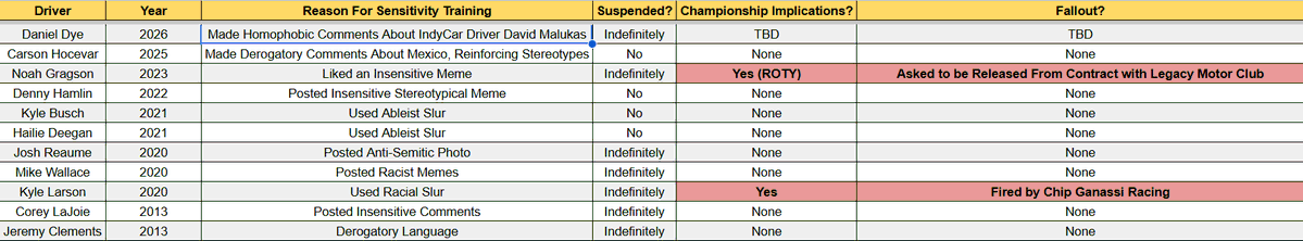 Seth Eggert tweet media
