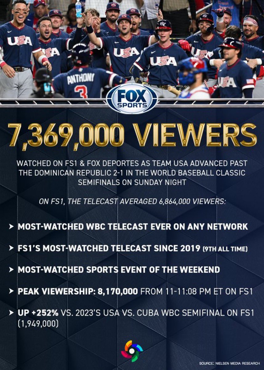 The Republic Baseball League tweet media