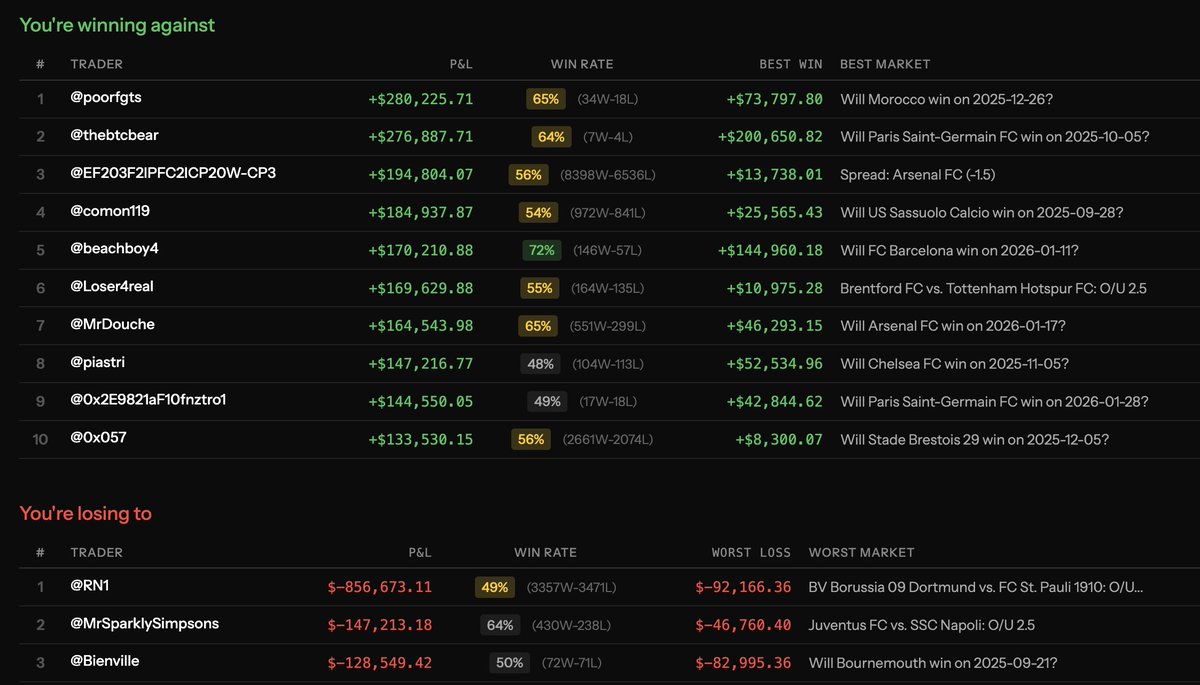 eventwaves tweet media