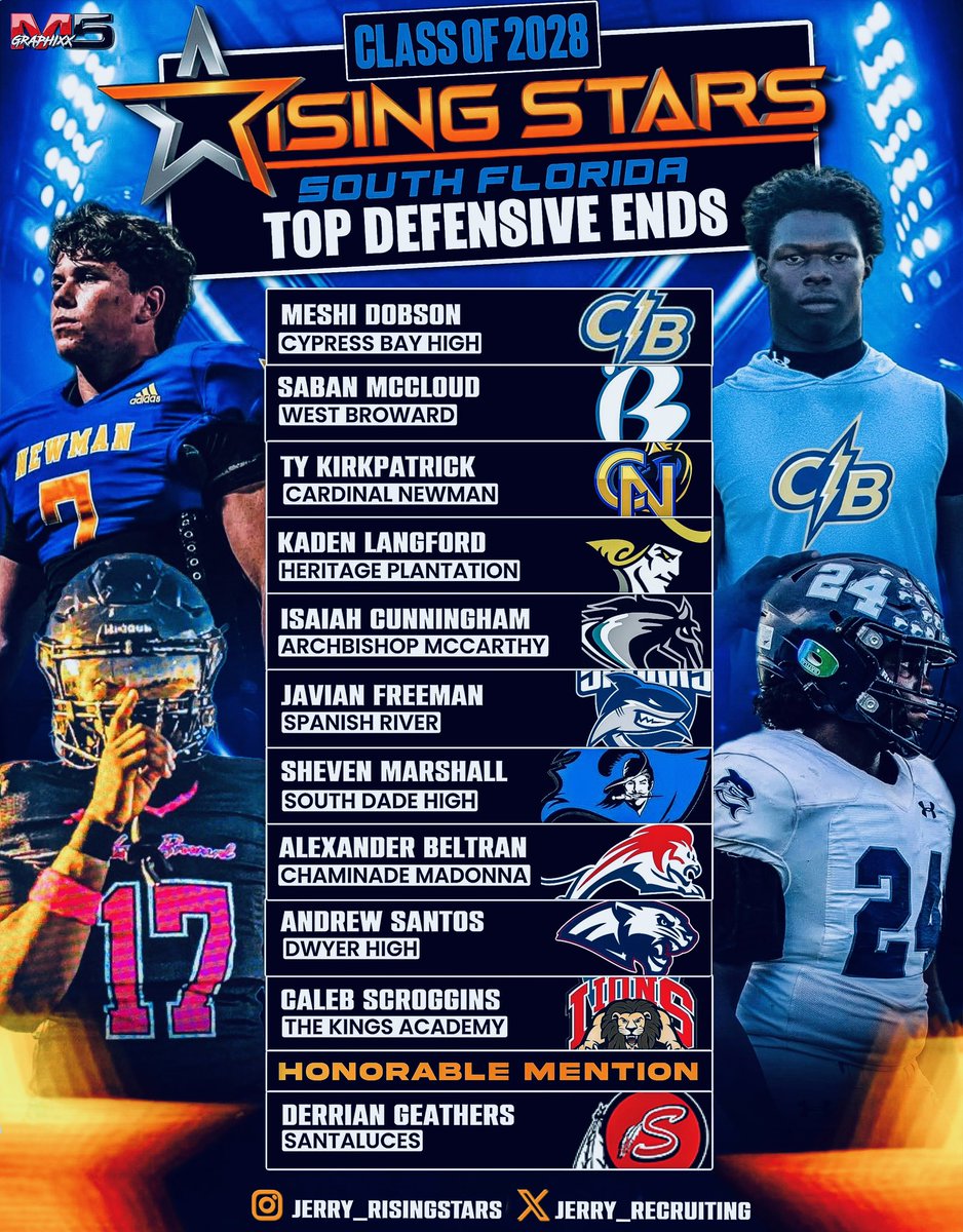 Rising Stars tweet media