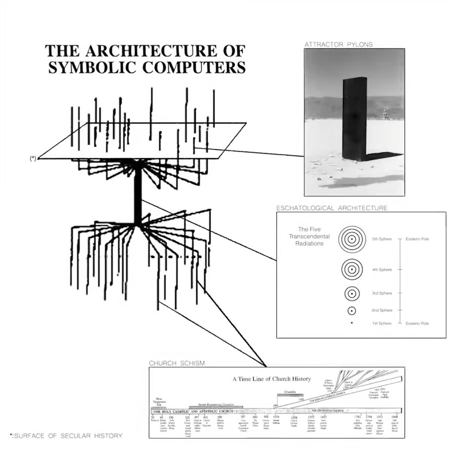 Wow. #6armsforbnd #ManSpiderForBnd tweet media
