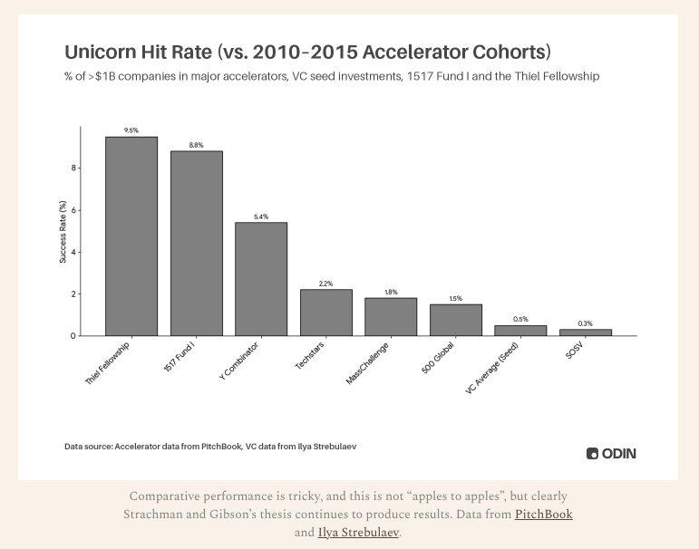 Sam Stowers 🌎 💪 🌹 tweet media