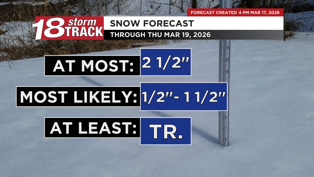 Matt Schaefer - WQOW 18 News ⛈️ tweet media