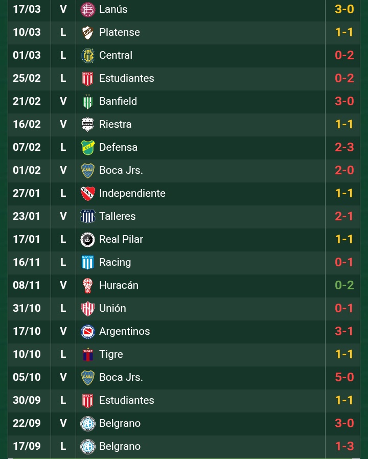 De Primera tweet media