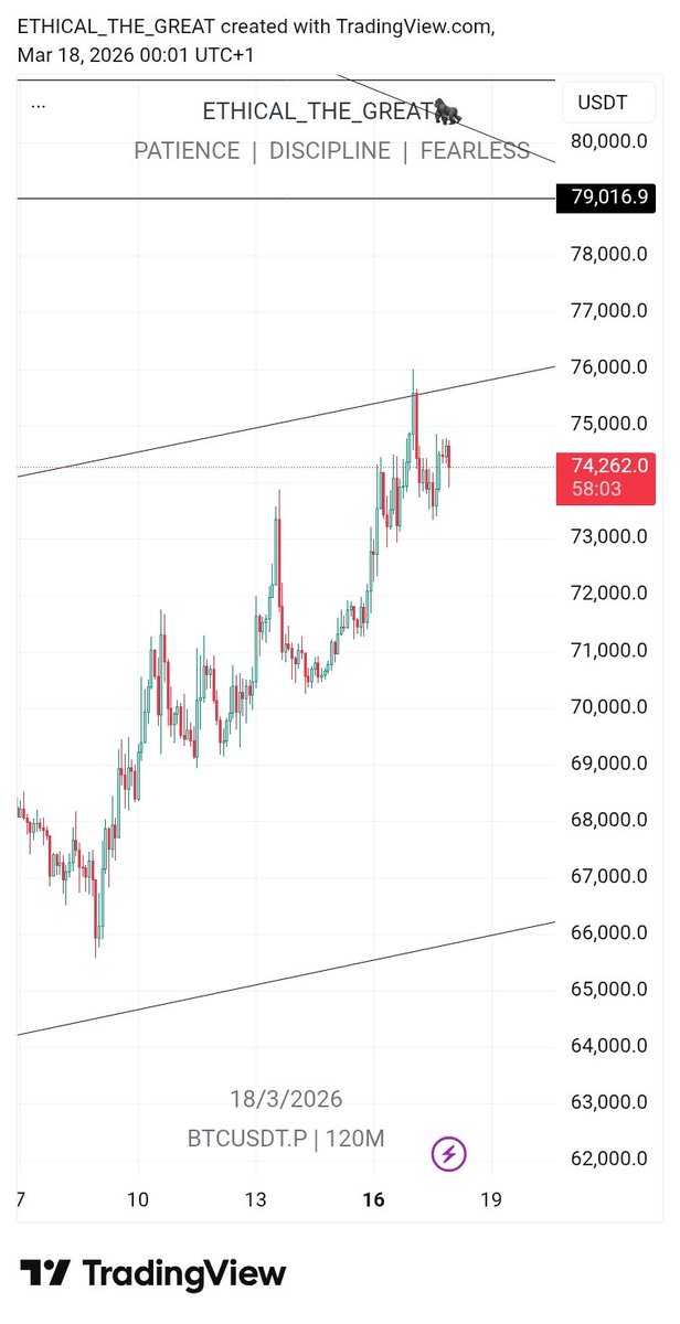 Ethical Jonn👻🦍 tweet media