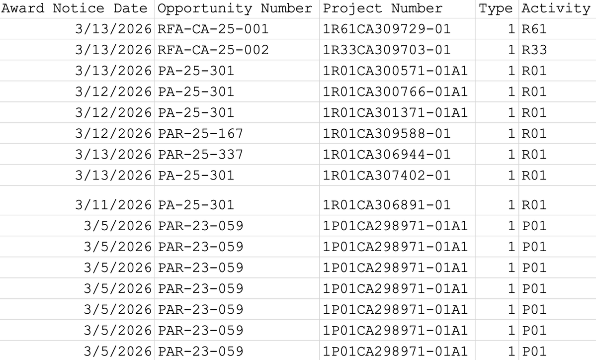 Roland Dunbrack 🏳️🌈 @rolanddunbrack.bsky.social tweet media