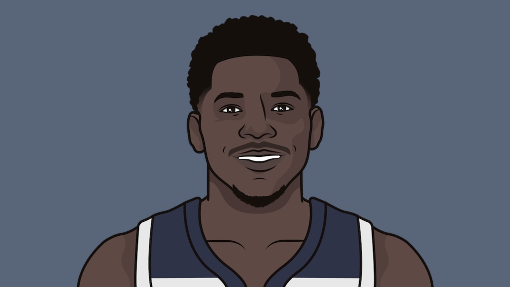 Anthony Edwards Muse tweet media