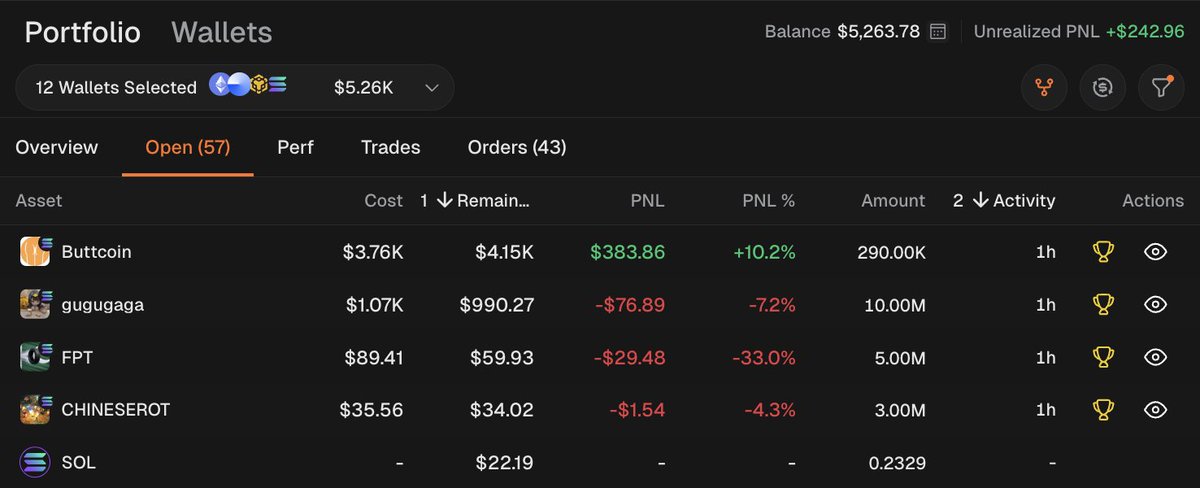 Gooner Capital Treasurer tweet media