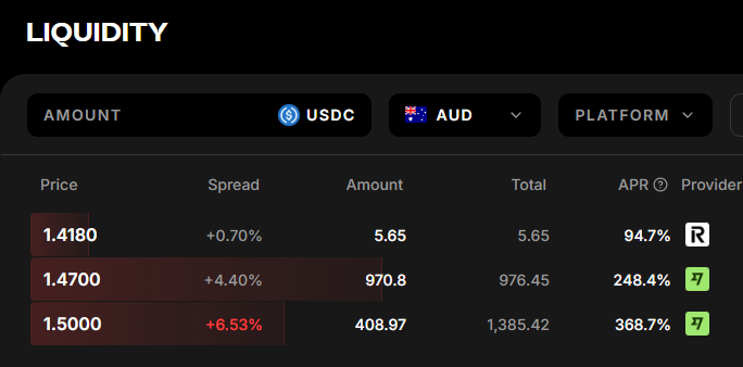 Trader Travis 🇦🇺 tweet media