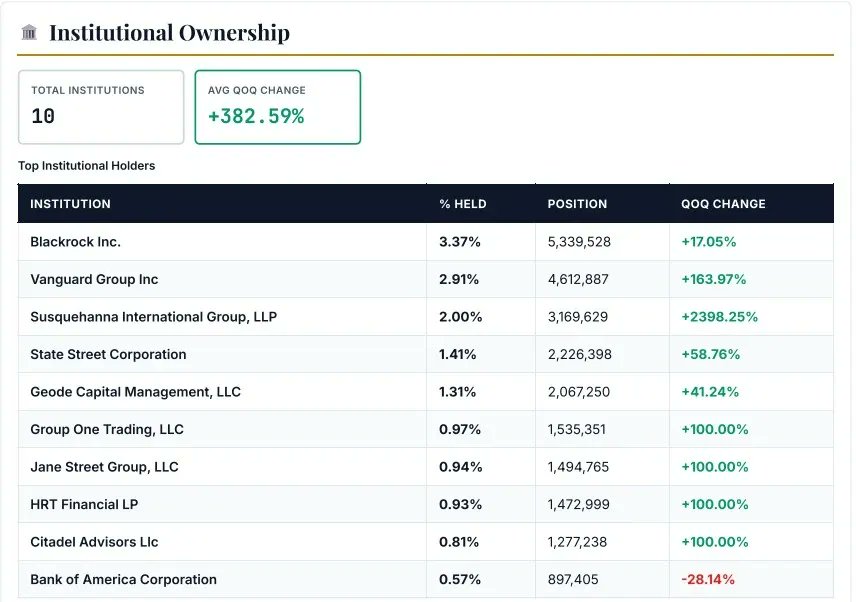 StockArkaLytics tweet media