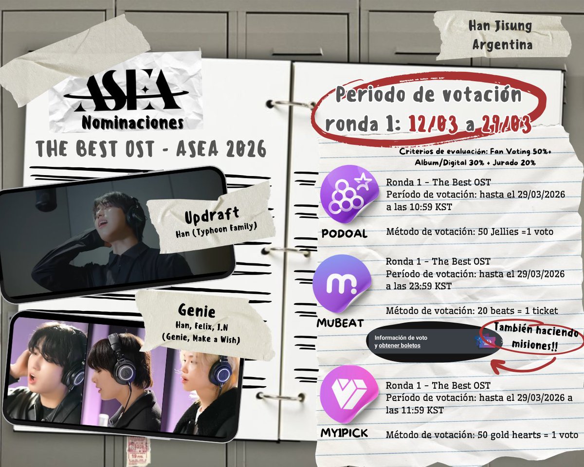 HAN JISUNG ARGENTINA 🇦🇷 tweet media