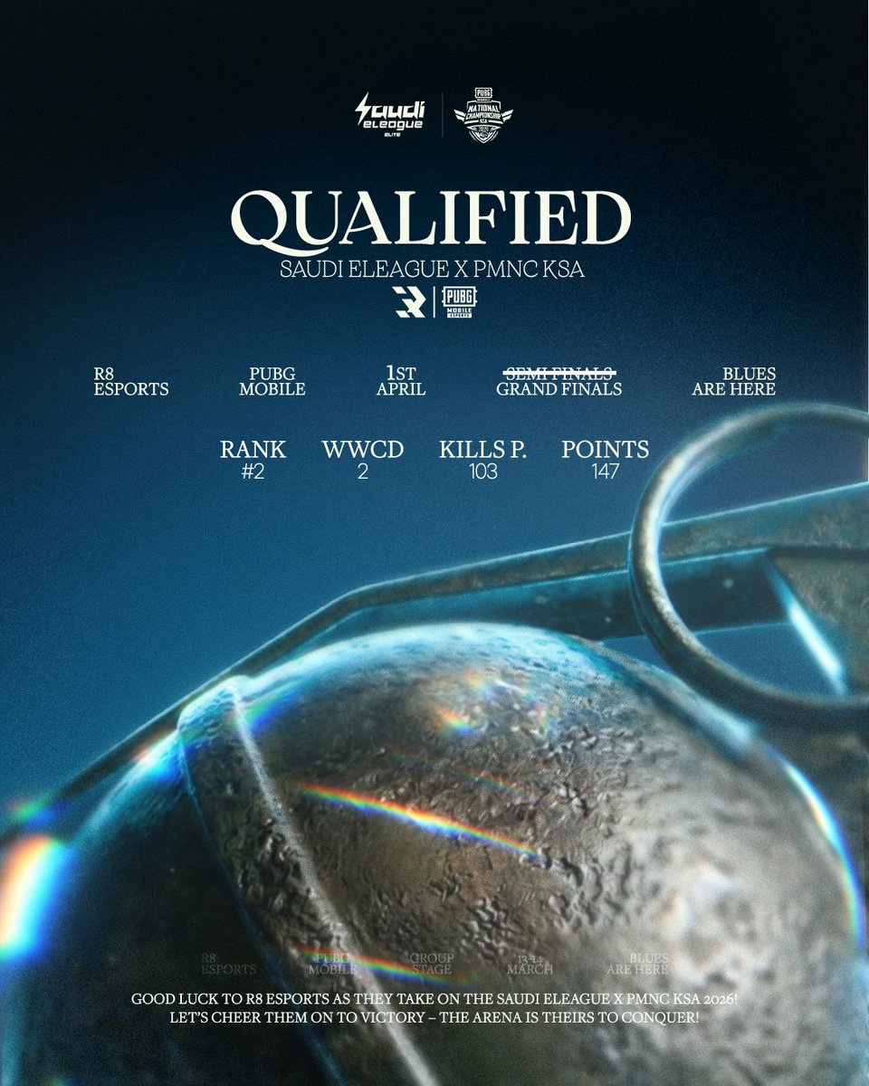 R8 Esports tweet media