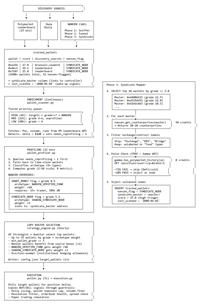 GiftedFingers | tweet media