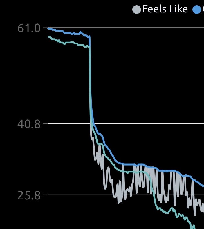 CorePuncher tweet media