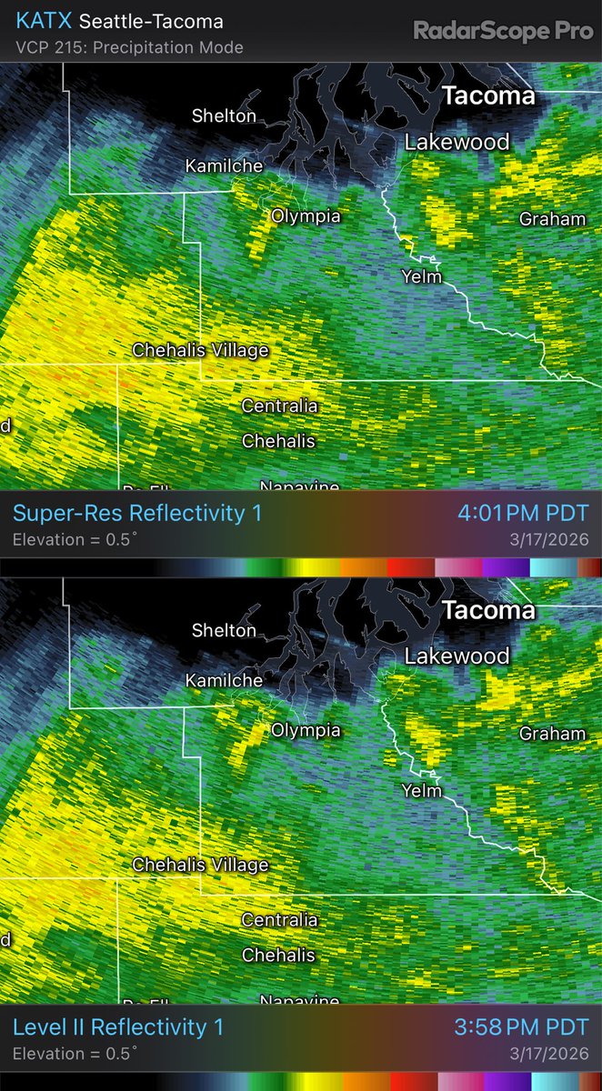 RadarScope tweet media