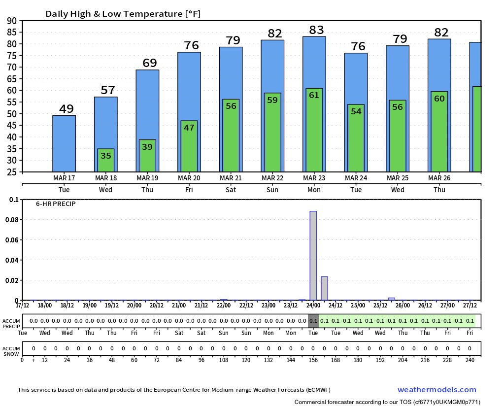Josh Johnson tweet media