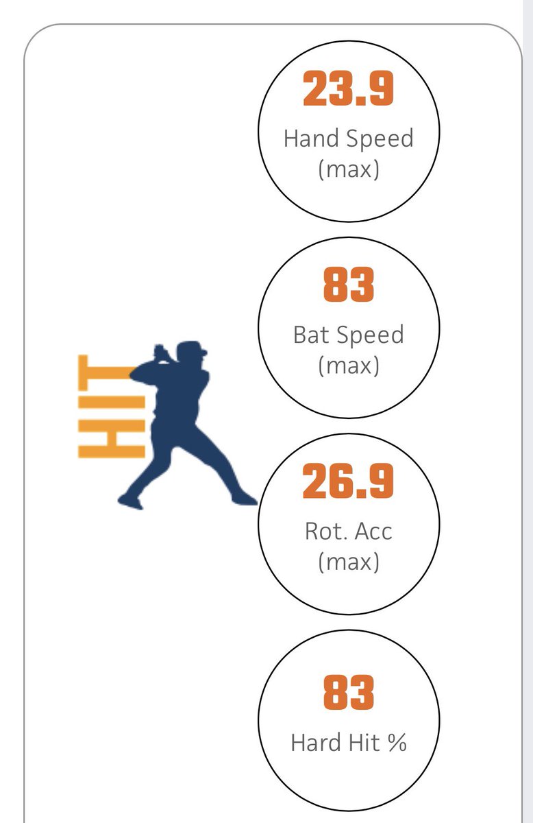 Caleb Martin tweet media