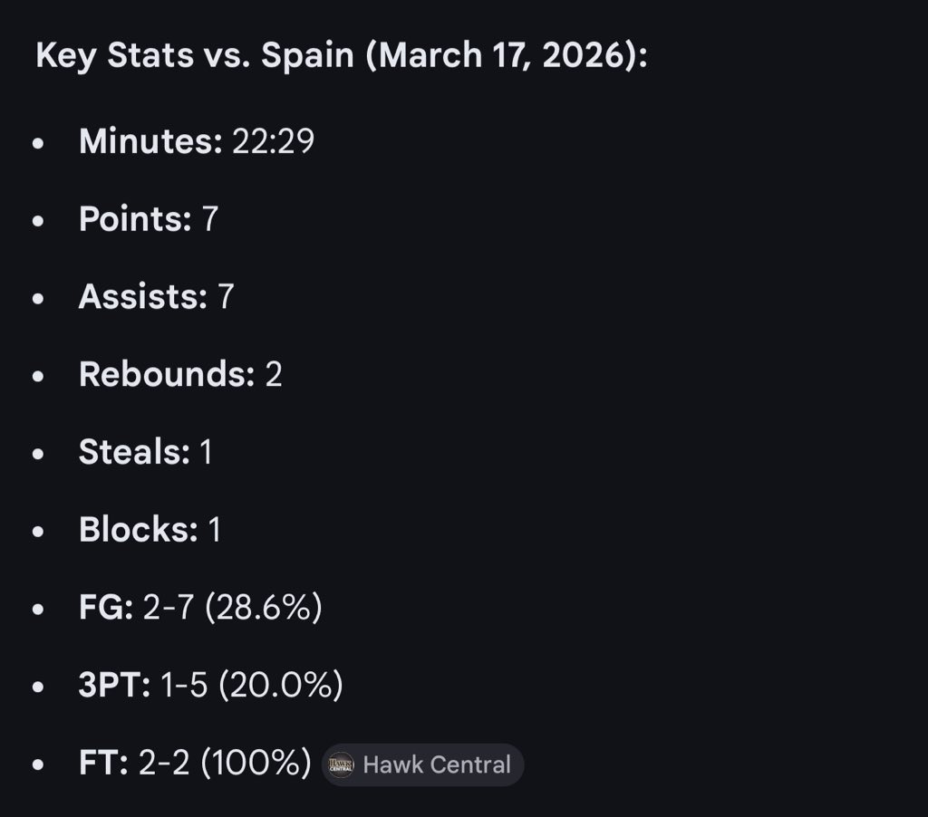 Ion Fk Around tweet media