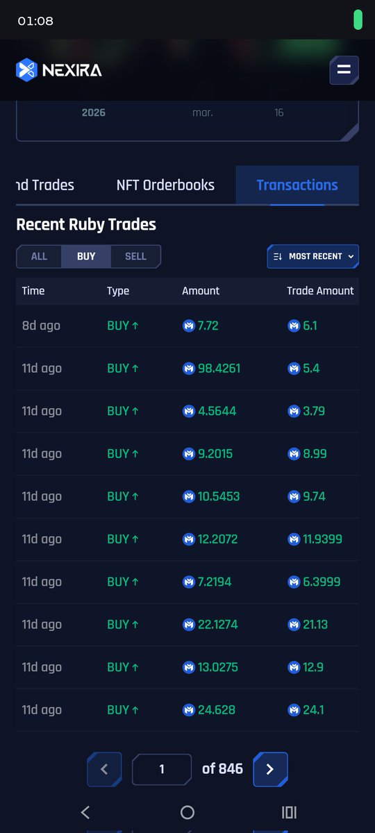 Videocrypto77's tweet photo. @NexiraDAEP Why? https://t.co/Eoct6YUoLe