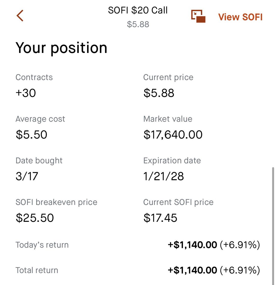 Shay Boloor tweet media