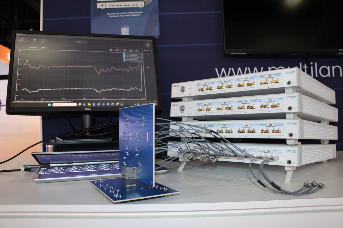 MultiLane tweet media