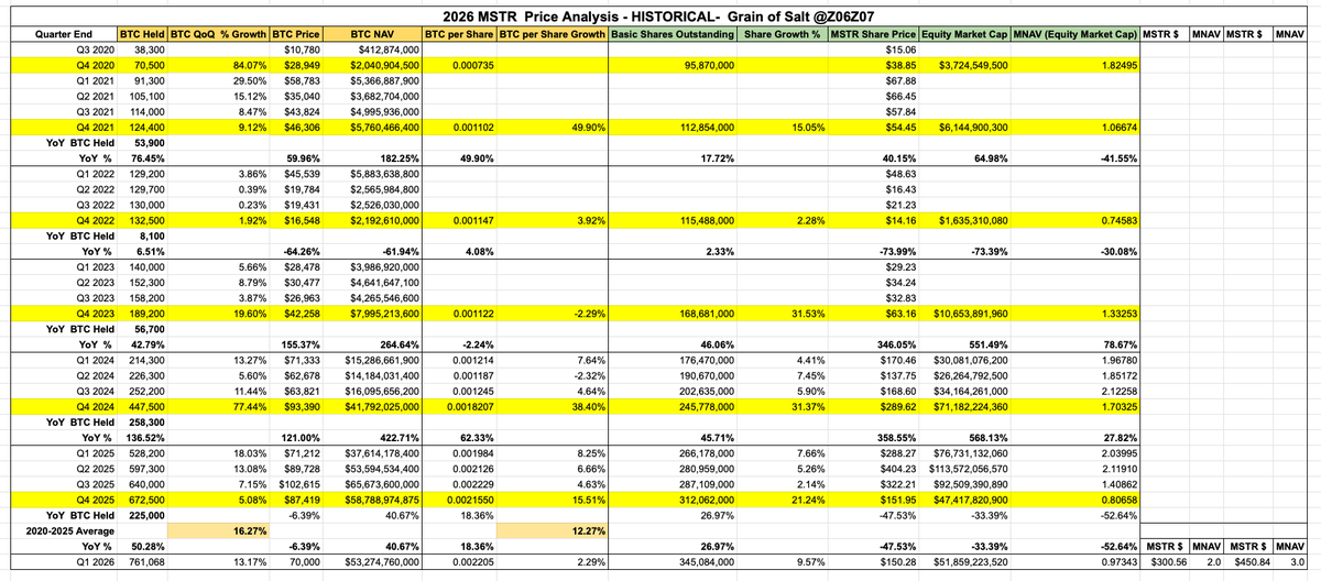 Grain of Salt tweet media