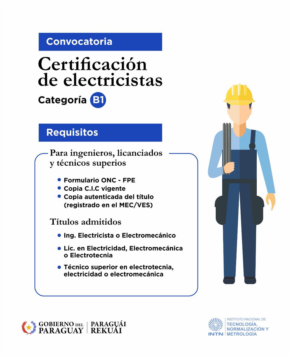 INTN Paraguay tweet media