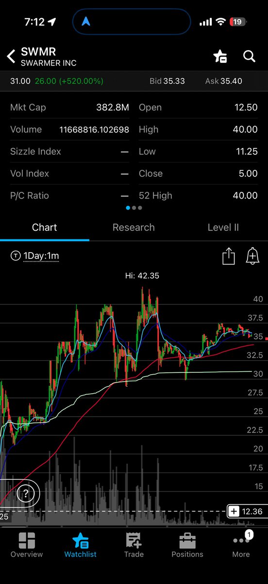 PlayBookTrades 🎯 tweet media
