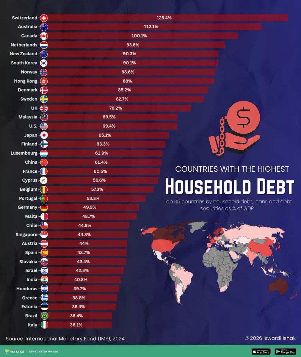Layabout Si tweet media