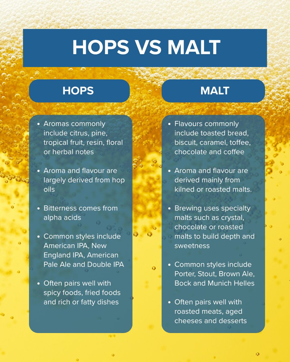 WSETglobal tweet media