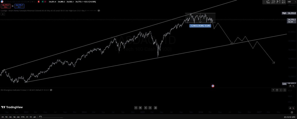 Crypto - X tweet media