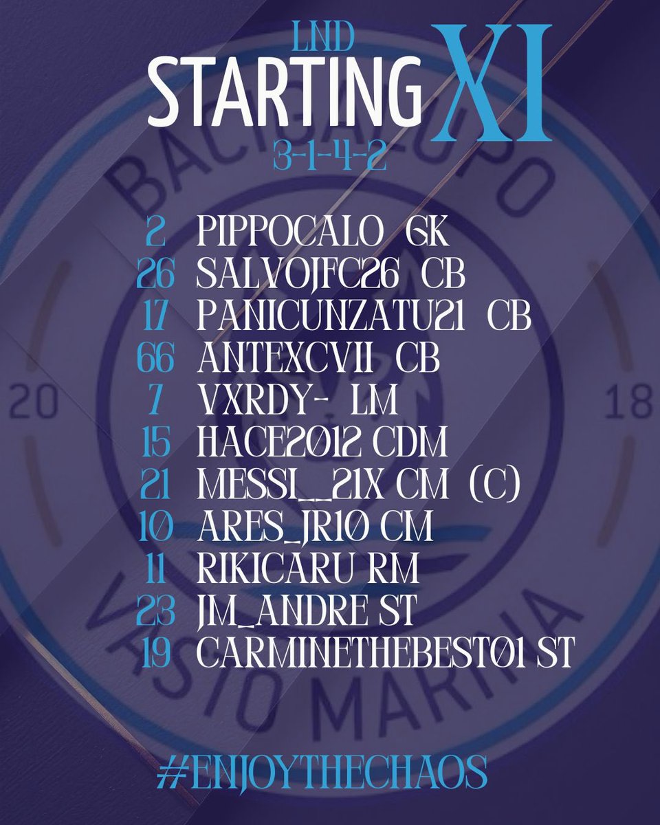 Chaos XI tweet media