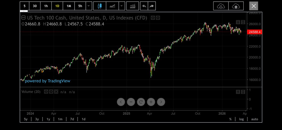 SimpleJack tweet media